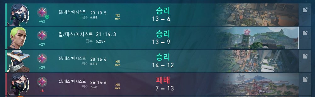 +42