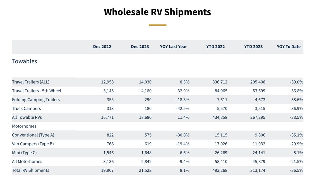 Andy Preikschat tweet media
