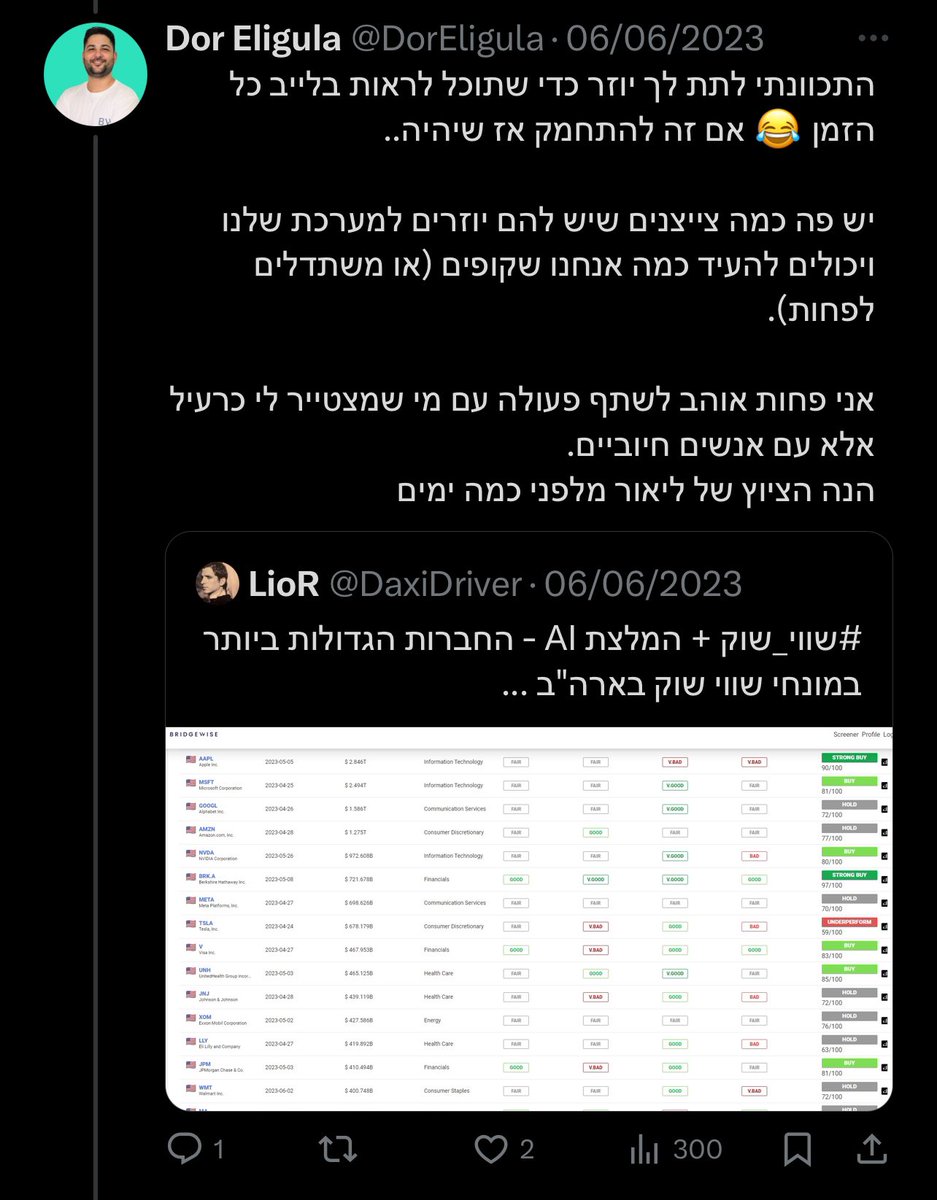 Stocks__Tweets's tweet photo. @DorEligula @IamInvestor_ תהיה ענייני. פעם אחרונה שנתת מבט קדימה המערכת במה ששיתפת נתנה המלצה חזקה על שתי מניות בלבד: אפל וברקשייר. שתיהן מדשדשות מאז. 
קיווינו שתביא איתך רוח חדשה ולא more of the same https://t.co/u6vsmvtI7G