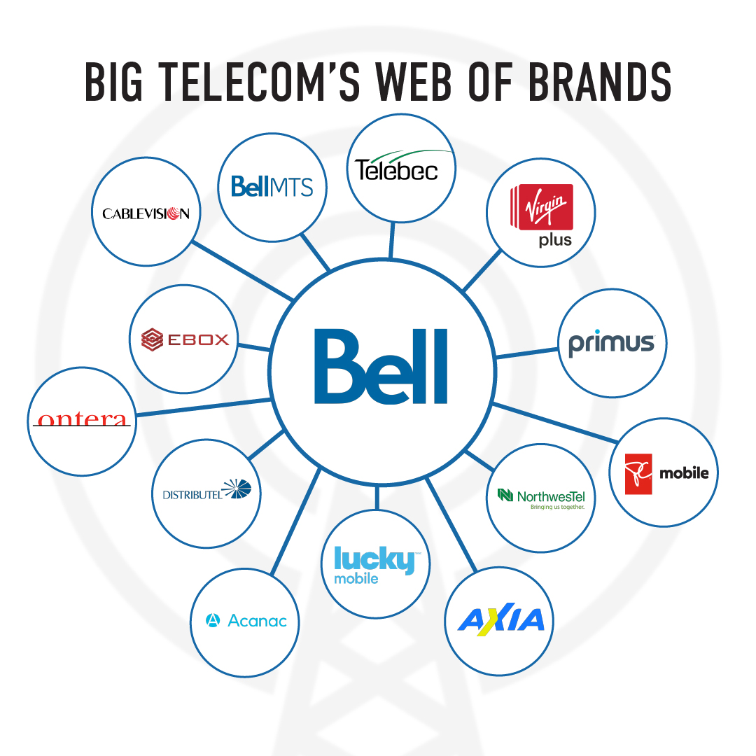 TekSavvy tweet media