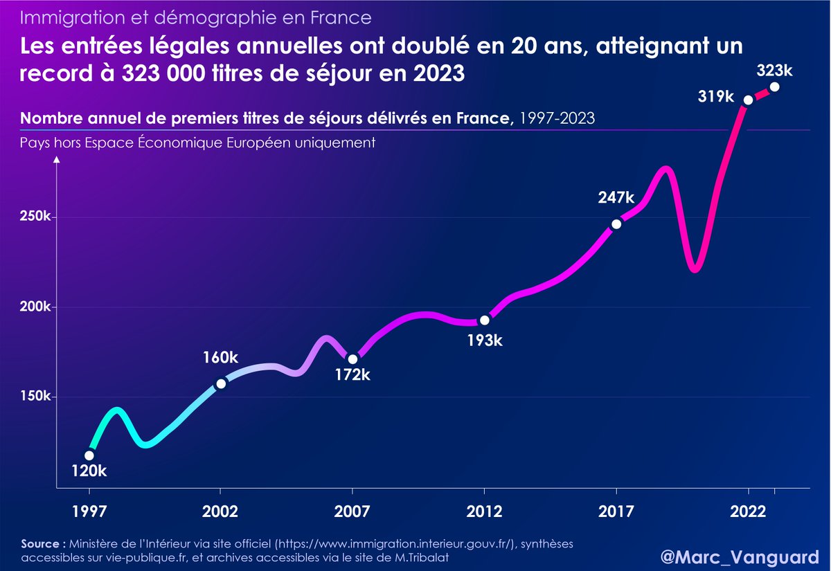 Raptor dissident : " Les Social Justice Warriors" - Fdesouche