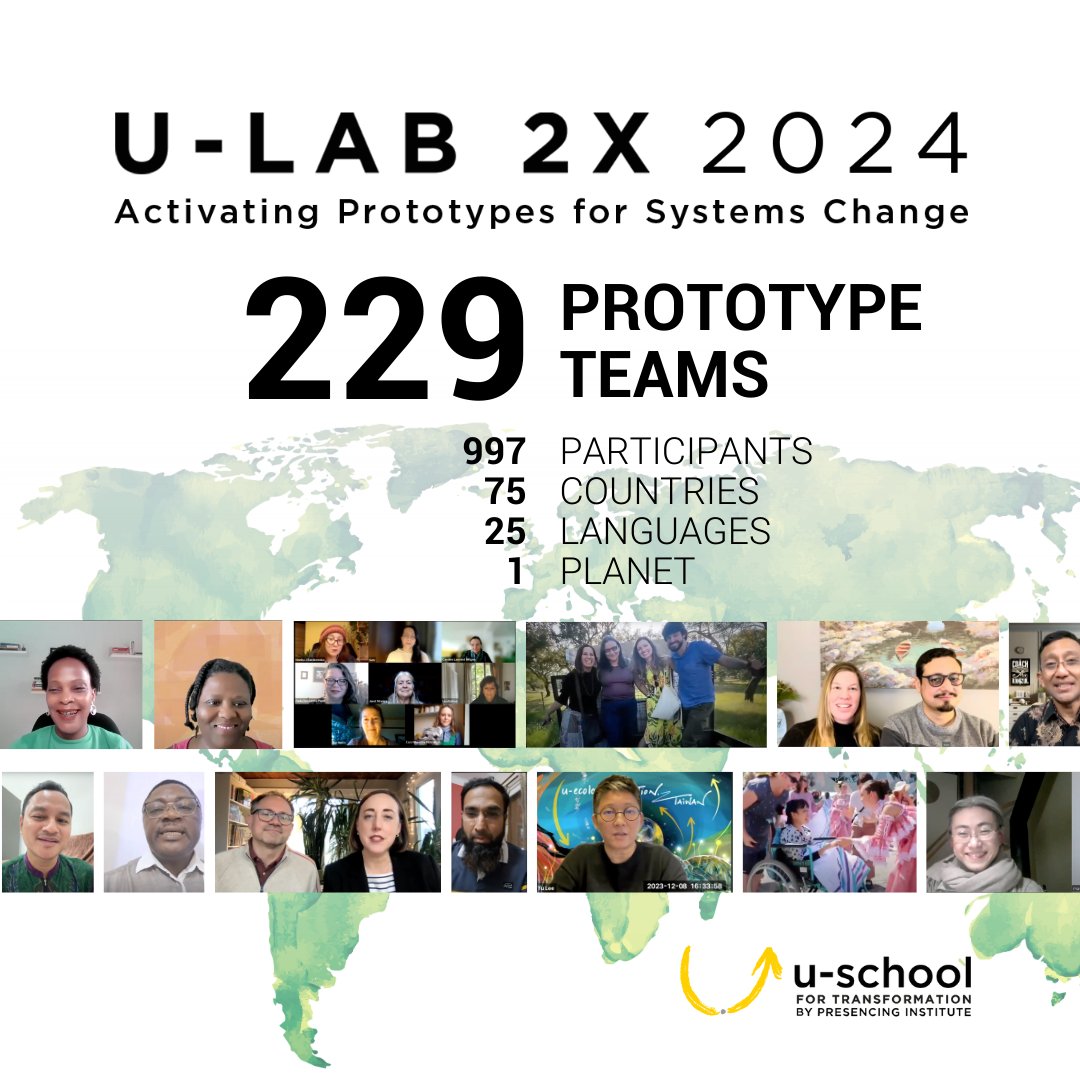 You can explore, learn about, and follow the teams accepted into this year's #ulab2x cohort through this nifty 'team finder' page: bit.ly/2x2024-teams Right now, the 229 teams are delving into the opening module of the u-lab 2x 2024 journey. #theoryU #ulab #systemschange