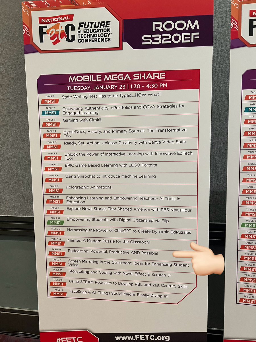 Exciting day at #FETC2024! 🚀 Empowered educators with innovative ways to harness familiar tools like PowerPoint, Book Creator, Flip and Adobe to bring podcast creation into their classrooms. 🎙️ #EdTech #CobbInTech @MicrosoftFlip @MicrosoftEDU @AdobeExpress @BookCreatorApp