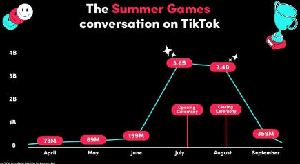 Signalfire - Creative Marketing tweet media