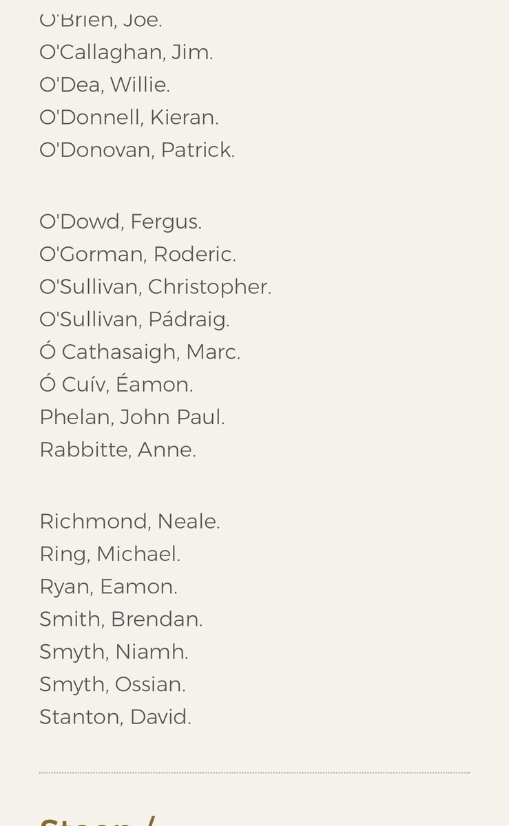 And the no votes.