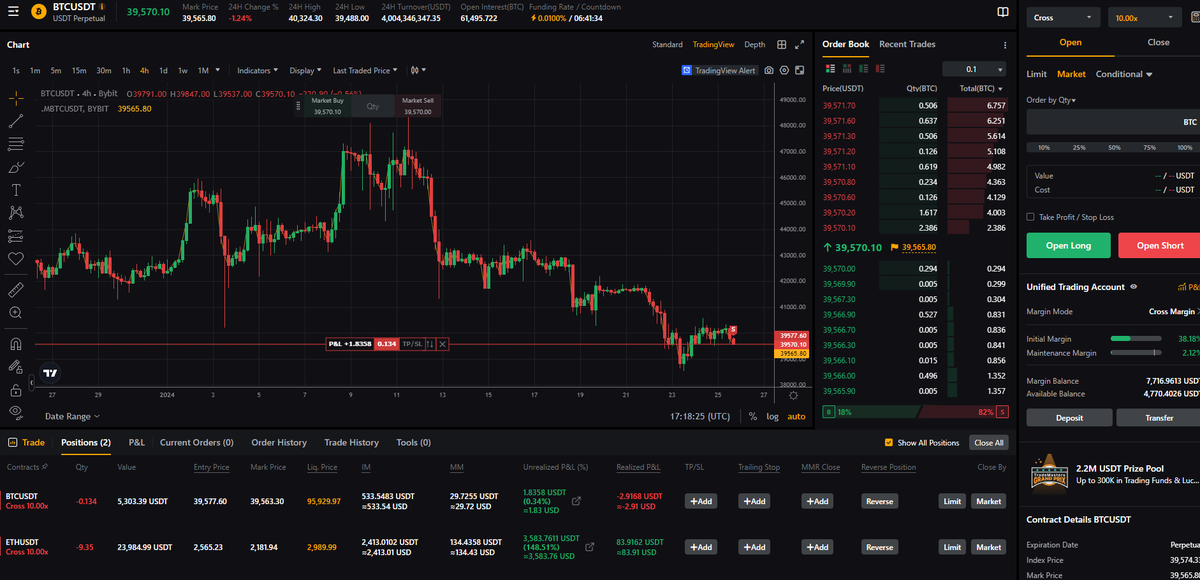 espritvif00's tweet photo. #ETH #BTC Pas grand chose franchement a dire sur les charts, j'ai ouvert une position short avec une target 36000 sur le BTC sinon je pense garder l'autre position (c'est pas un call sur pour le coup mais je voulais aussi sur ce trade être exposé BTC) https://t.co/frFw38yVMa