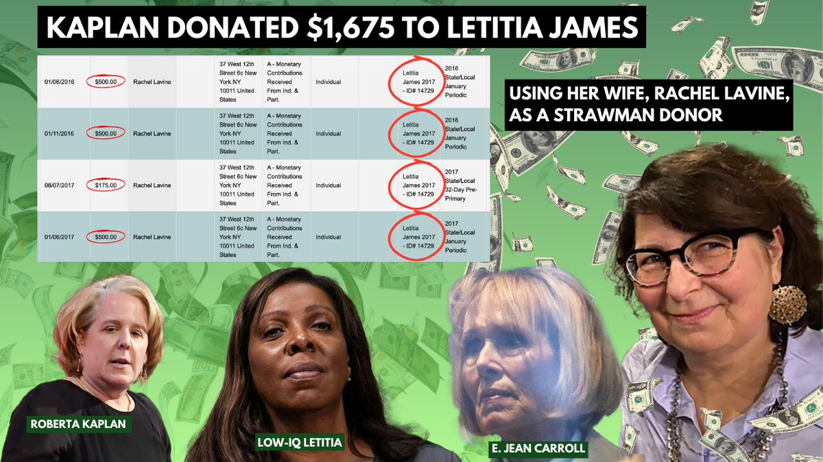 Roberta Kaplan used her wife as a strawman donor to contribute $1,675 to New York Attorney General Letitia James.

No doubt because Kaplan wanted to HIDE the proxy campaign donation.

Kaplan's representation of E. Jean Carroll in the New York damages trial against President Trump