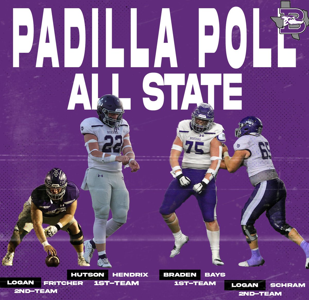 Congratulations to these four Greyhounds on being named to the @padillapoll All State Team. 1st Team: Hutson Hendrix - LB 1st Team: Braden Bays - DL 2nd Team: Logan Fritcher - OL 2nd Team: Logan Schram - OL