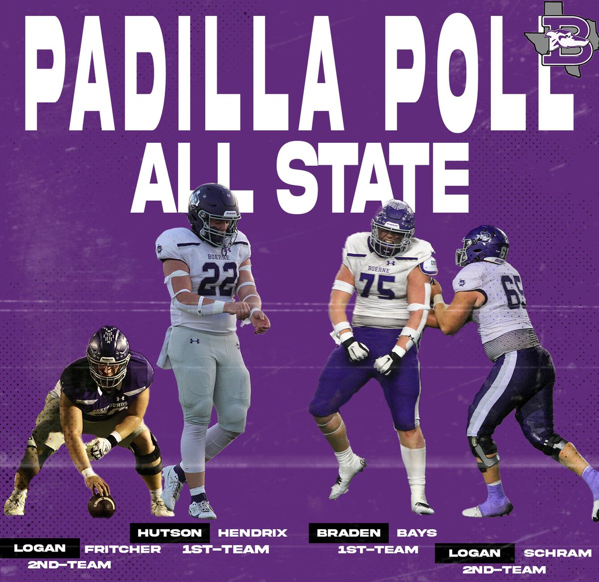 Congratulations to these four Greyhounds on being named to the <a href="/padillapoll/">Carl Padilla</a> All State Team.

1st Team: Hutson Hendrix - LB
1st Team: Braden Bays - DL
2nd Team: Logan Fritcher - OL
2nd Team: Logan Schram - OL