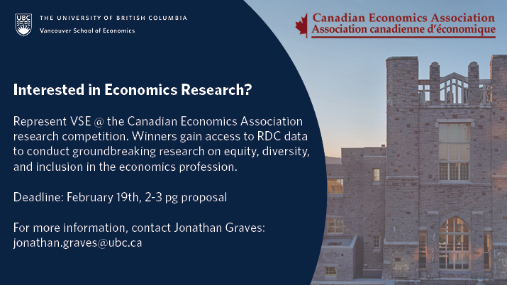 Calling student researchers! Represent the @ubcVSE by entering a research competition through the Canadian Economics Association (@CanEconomics). Deadline: Feb 19th, link: economics.ca/cpages/epdc