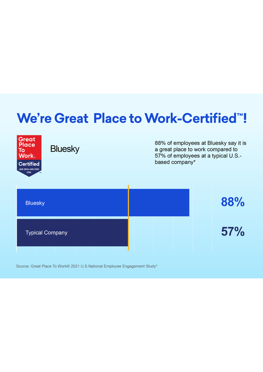 🎉Another win for Bluesky! We're honored to be recognized as a "Great Place to Work"!

If you're looking to join an awesome team to deliver data excellence in the enterprise, check out our openings and be part of something amazing!
jobs.ashbyhq.com/Bluesky
