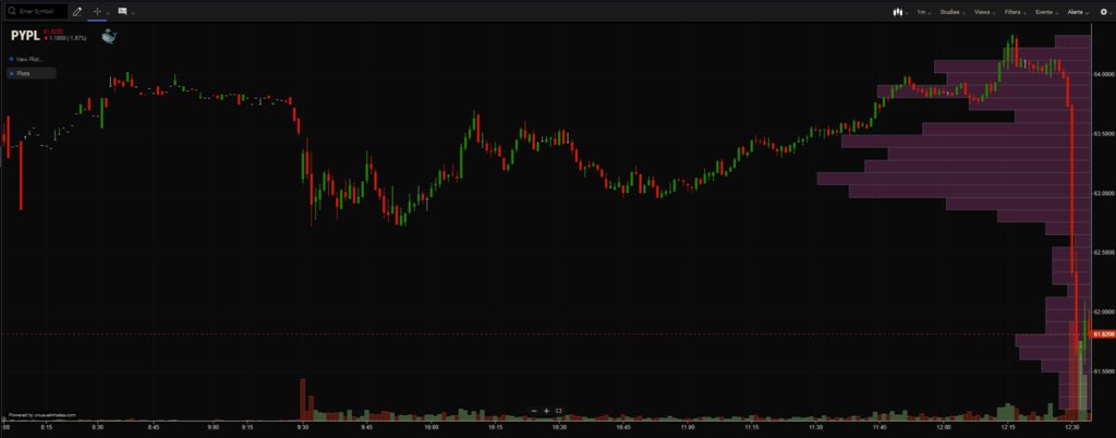 unusual_whales tweet media