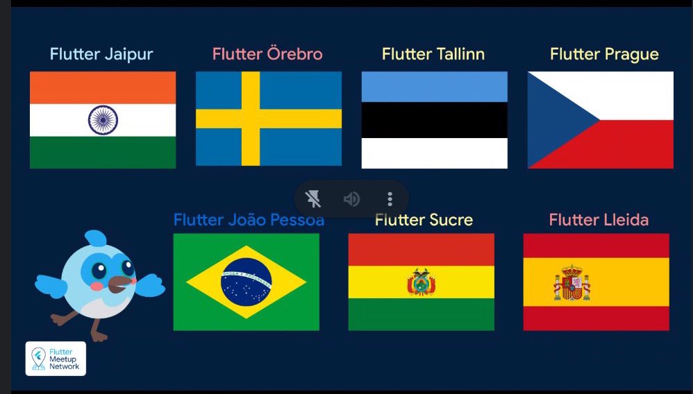 DevFlutter's tweet image. Fala pessoal! Now It’s official! Thanks  @anelvro and @FlutterDev for the support and welcoming us to the FMN 
😁💙
#flutter