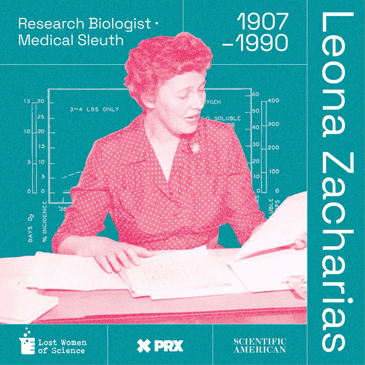 This week we are revisiting one of our favorite Lost Women of Science subjects, Leona Zacharias. This episode is a personal one for our host Katie Hafner, Leona was her grandmother. Scientist Leona Zacharias was a rare woman. She graduated from Barnard College in 1927 with a…