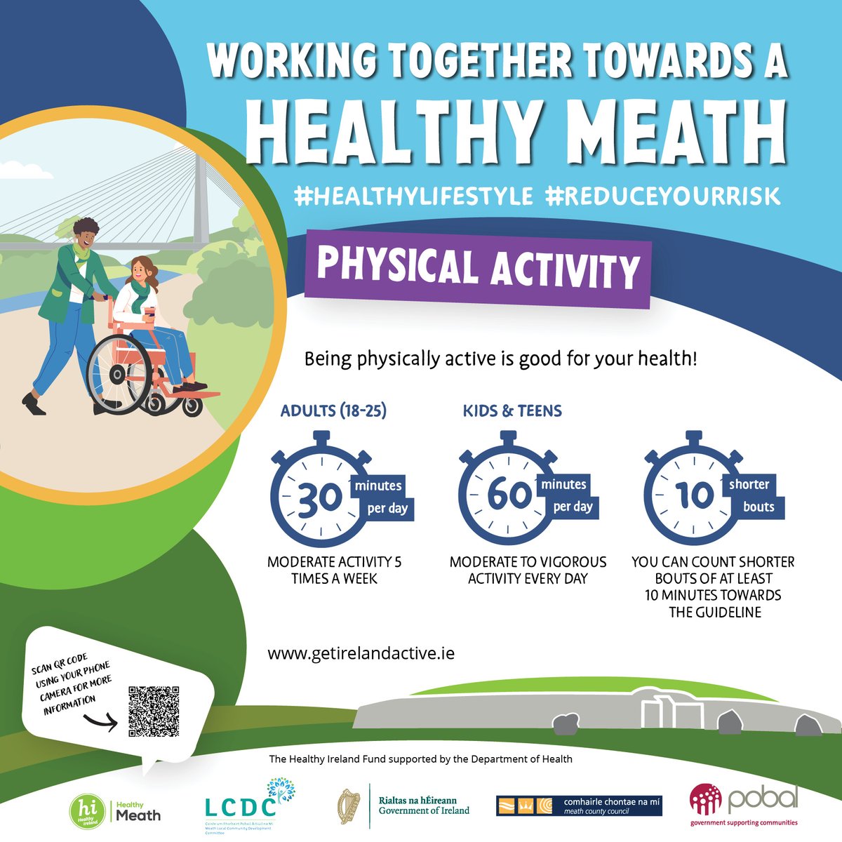 Being physically active for as little as 10 minutes a day can improve your physical and mental health. Aim for 30 minutes a day, 5 days a week!

For more info contact healthymeath@meathcoco.ie or visit bitly.ws/35Q3d

#HealthyMeath #HealthyLifestyle #ReduceYourRisk