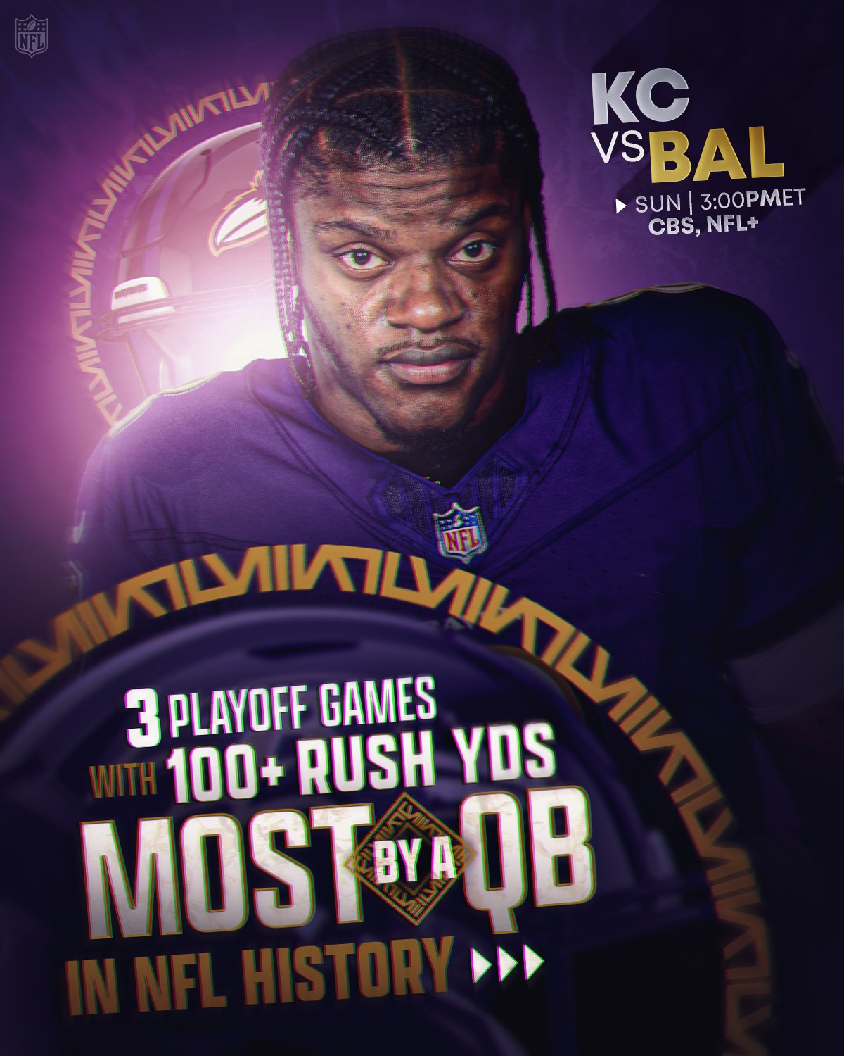 Nfl 2025 100 streams