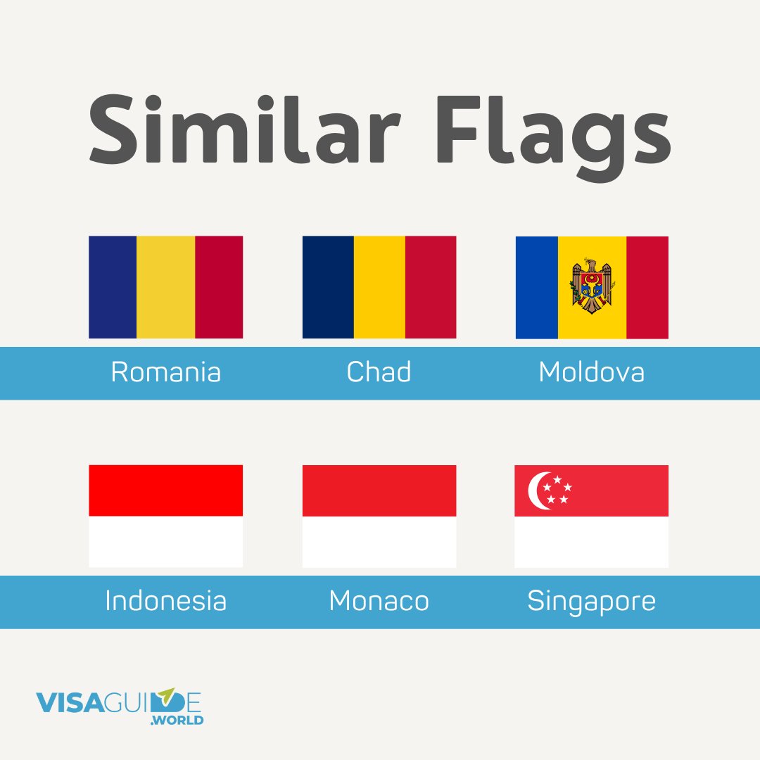 visaguideworld's tweet image. Similar Flags Around the World🇷🇴 🇹🇩 🇲🇩 🇮🇩 🇲🇨 🇸🇬 

#similarflags #flag #flags #romania #chad #moldova #indonesia #monaco #singapore #map #fun