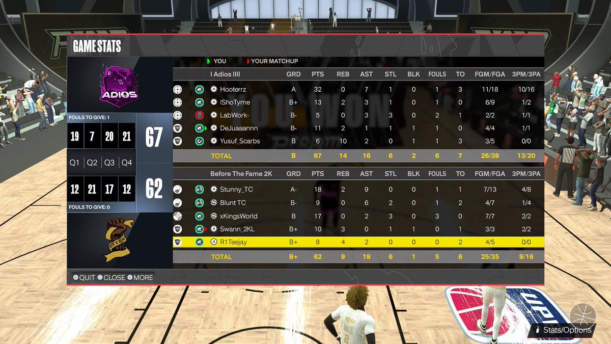 AdiosEsports's tweet image. . GGs To These Teams As We Win @LegacyBB2K 16 Team Instant Payout Overnight Tourney!

🪅 @Hoot2K 
☄️ @ShoTyme__ 
🔒 @LabWork2k 
🪼 @deemactmu
🦮 @YScarbz 

@youFamousEnough @yeynotgaming @NAPX2k @DemonJT_ @iNetworkSports @FTClan2K @The2KDatabase