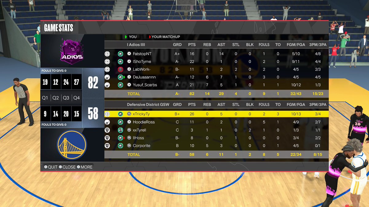 . GGs To These Teams As We Win <a href="/LegacyBB2K/">Legacy Basketball Association</a> 16 Team Instant Payout Overnight Tourney!

🪅 <a href="/Hoot2K/">hoot</a> 
☄️ <a href="/ShoTyme__/">ShoTyme KT🎯</a> 
🔒 <a href="/LabWork2k/">Lab💫</a> 
🪼 @deemactmu
🦮 <a href="/YScarbz/">Yusuf</a> 

@youFamousEnough <a href="/yeynotgaming/">LVI YEY</a> <a href="/NAPX2k/">National Amateur Pro-AM Xposure™</a> <a href="/DemonJT_/">John Fields</a> <a href="/iNetworkSports/">iNetwork</a> <a href="/FTClan2K/">⚡️Forever Talented⚡️</a> <a href="/The2KDatabase/">2K Database</a>