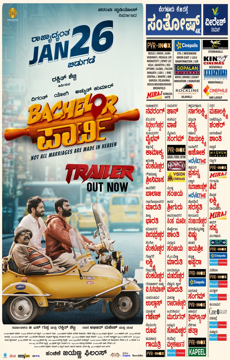 What a fun filled entertainer, absolutely loved the film . Hilarious performance@dir_guruprasad sir Laughter is the best medicine, grab a dose of it in the nearest theatres .. congratulations maga @iAm1289 @LooseMada_Yogi @diganthmanchale @ParamvahStudios @rakshitshetty