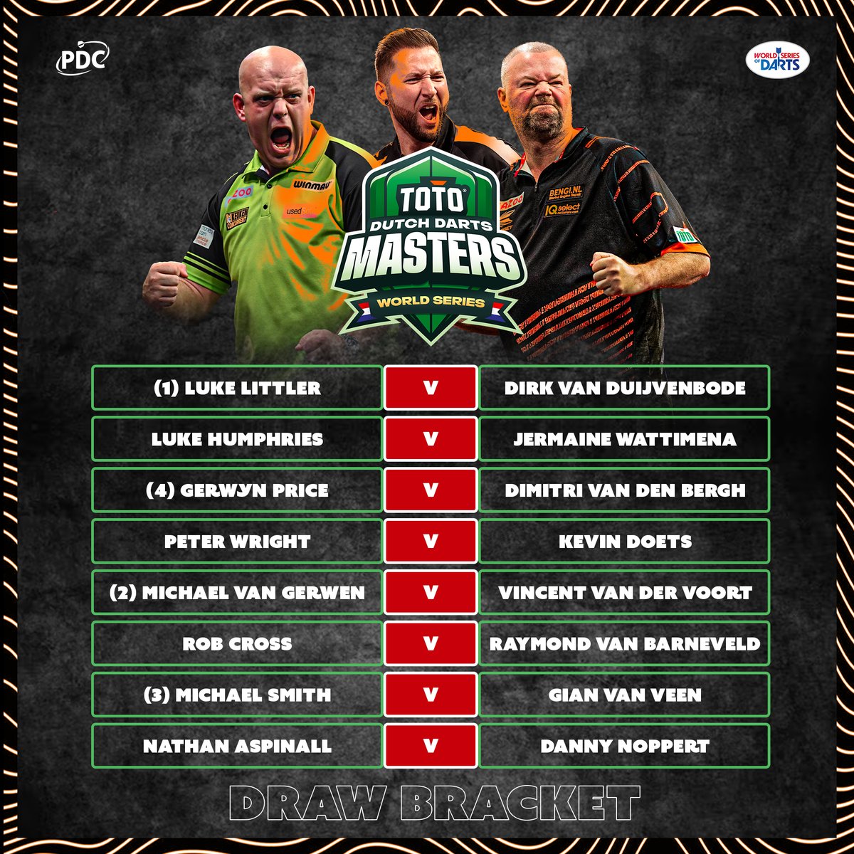 Draw Bracket 🔢 The 2024 Toto Dutch Darts Masters gets underway tomorrow in Den Bosch. Here's how the Draw Bracket shapes up 👇