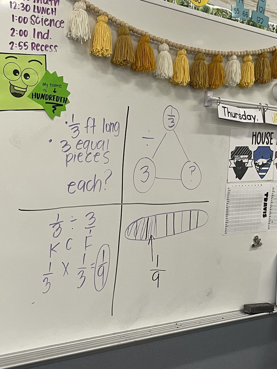 Jessica Nesmith-Byrd M.Ed. tweet media