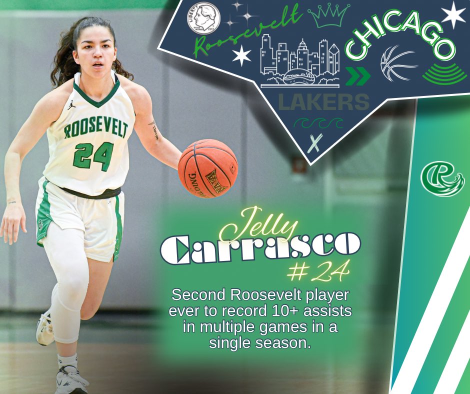 Roosevelt Lakers Women’s Basketball tweet media