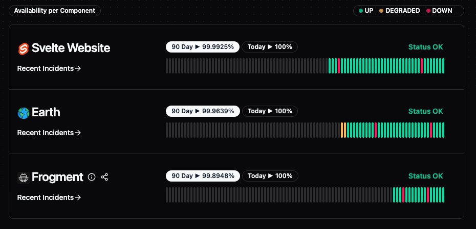 bearstech tweet picture