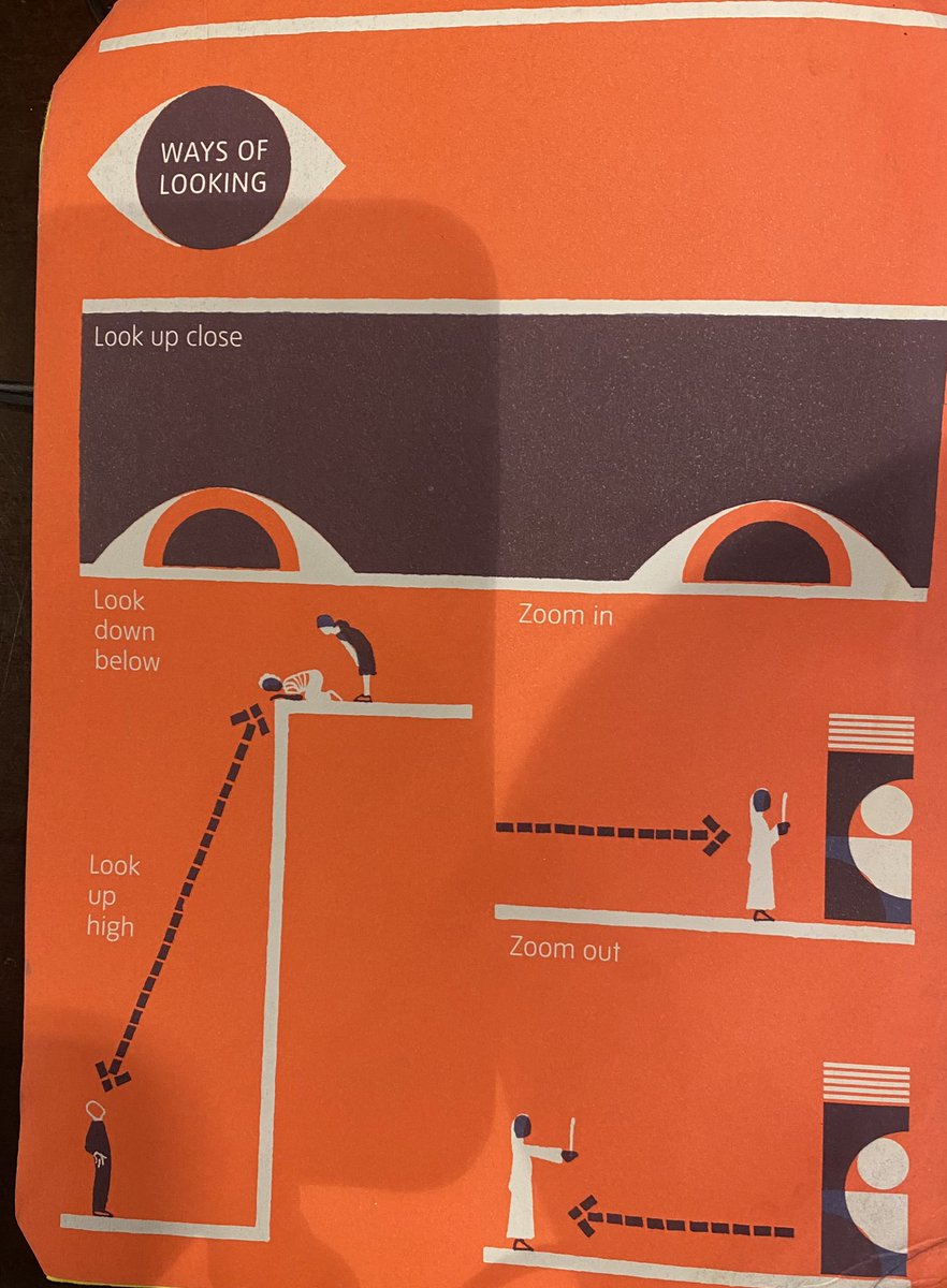 Pulling concepts for our <a href="/monaverse/">MONA</a> space sketchbook - 📷  from the <a href="/tateliverpool/">Tate Liverpool</a> sketchbook #inspiration