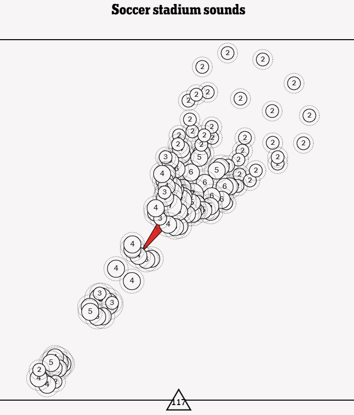 NYT Vertex Archive tweet media