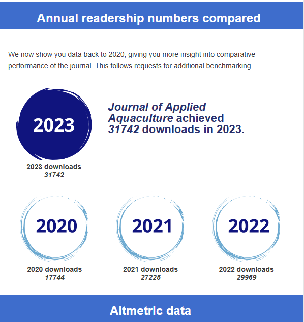 Mchele Limbu tweet media