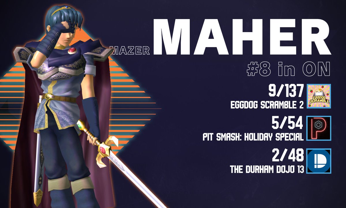 One of Ontario's strongest melee competitors, <a href="/maherssb/">maher</a> is coming to Perfect Pivot, hot off a fantastic placement at Eggdog Scramble 2!