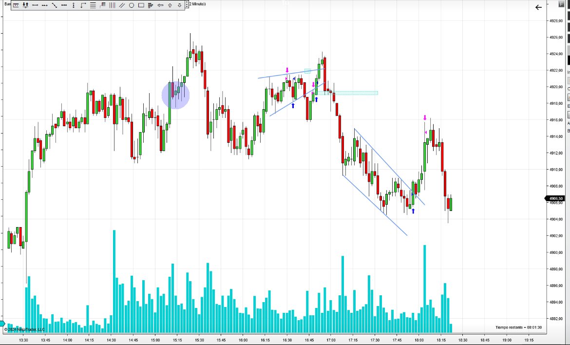 cmrbolsa tweet picture