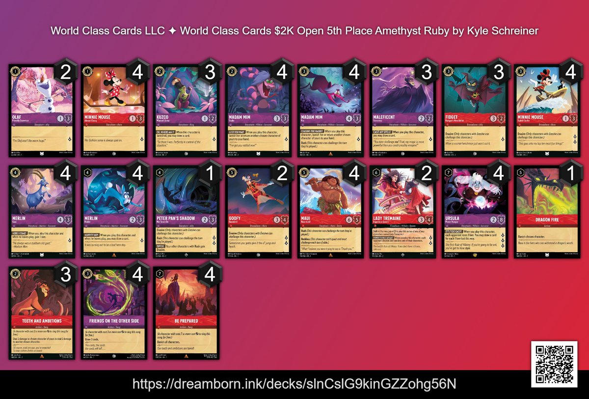 World Class Cards tweet media