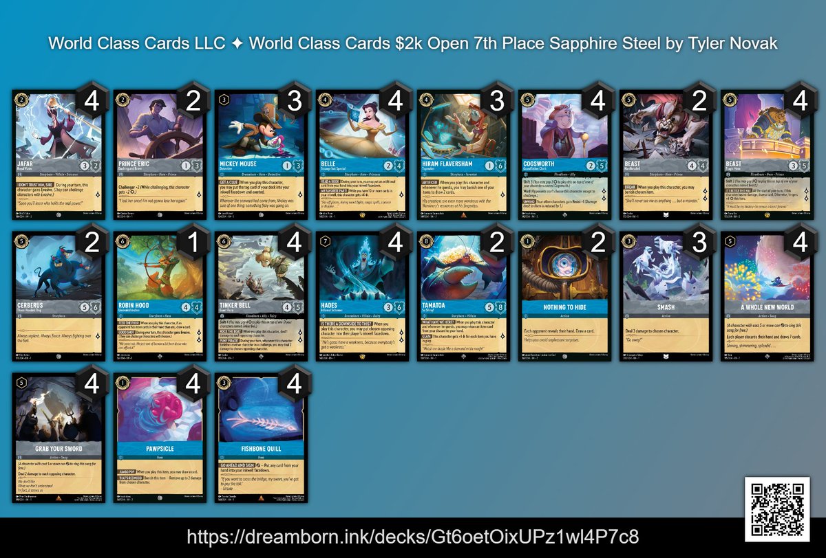 World Class Cards tweet media