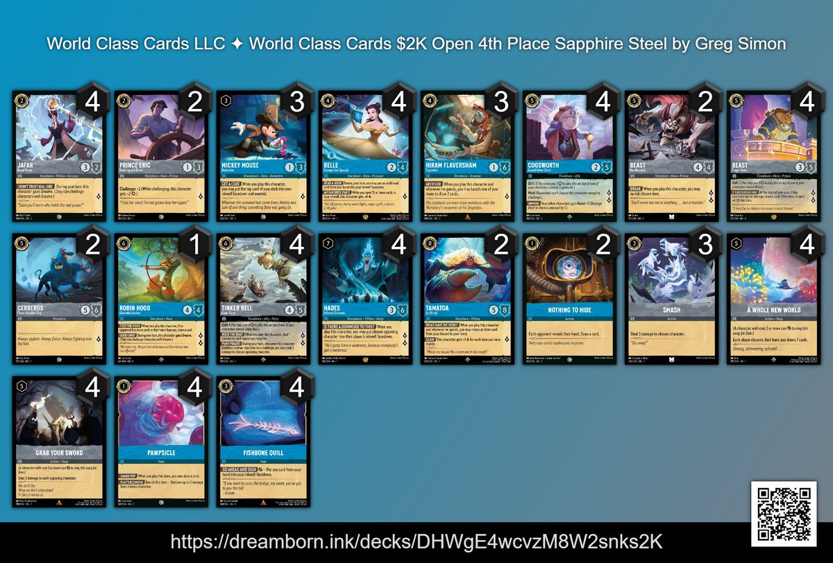 World Class Cards tweet media