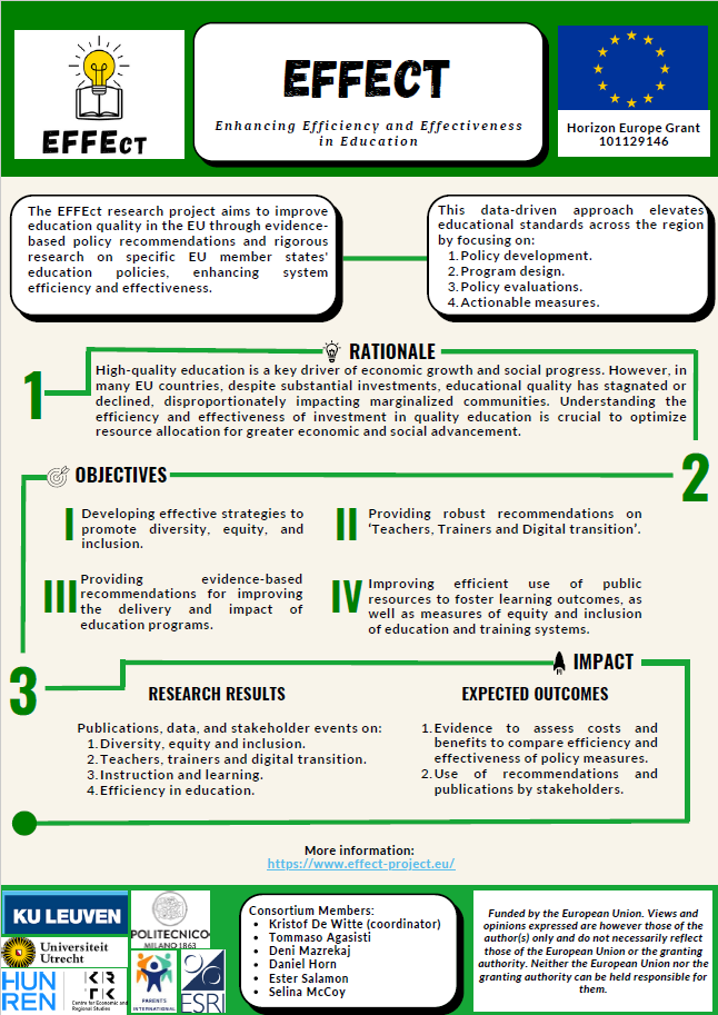 EFFEct is an impact-driven research project aiming to enhance the quality of education in the EU by providing evidence-based policy recommendations and conducting rigorous research on the education policies of individual EU member states.