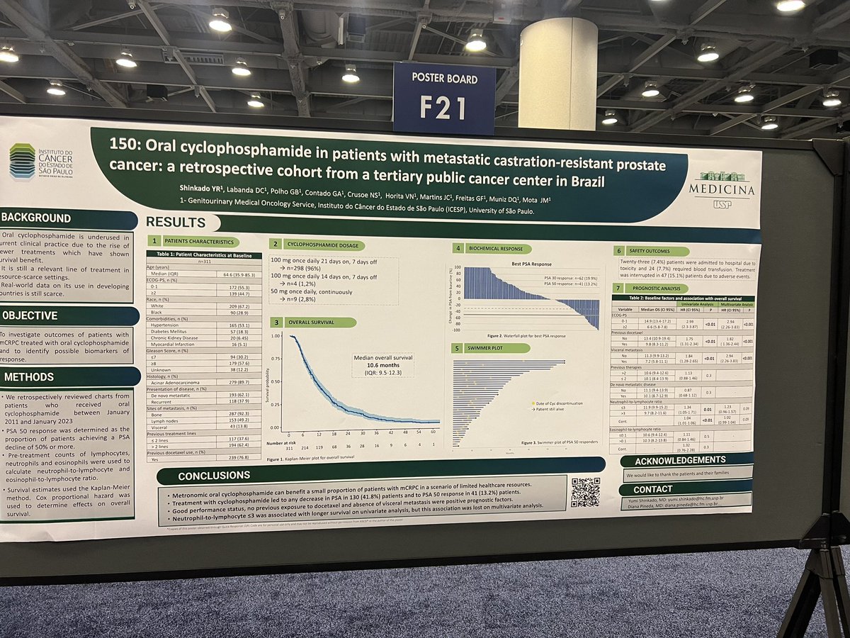 #GUcancer congrats to the brasilian group, one very good option of treatment for those patients without expensive options of treatment, or low incomes in mCRPC @OncoAlert @urotoday @UroTarget @SCUColombia @achoHematoYOnco @ACHOCol @cloc_oncologia