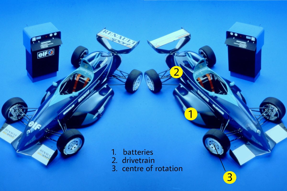 #TBT Trinta e um anos antes da #FormulaE, já a Renault tinha o seu monolugar eléctrico 

#ChangeAccelerated 🏎📷🌍
