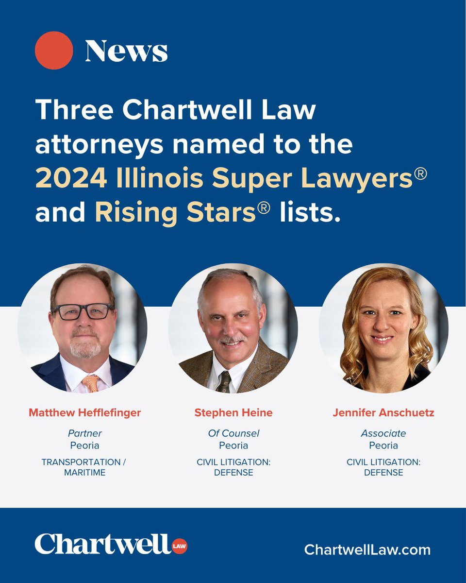 #ChartwellLaw is pleased to announce that Matthew Hefflefinger and Stephen Heines were named in the 2024 #Illinois #SuperLawyers® List, and Jennifer Anschuetz was selected for inclusion in the 2024 #Illinois #RisingStars® List!

For more information, see bit.ly/3U9Na55.