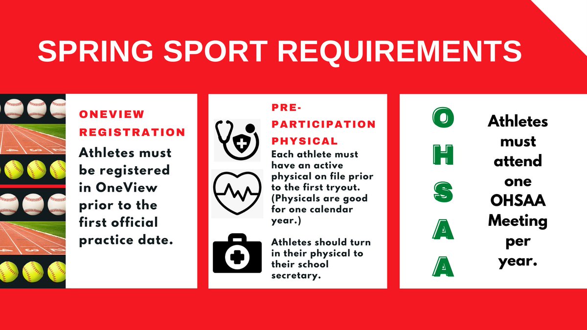 RMS_Falcons's tweet image. Spring Sports Annoucements