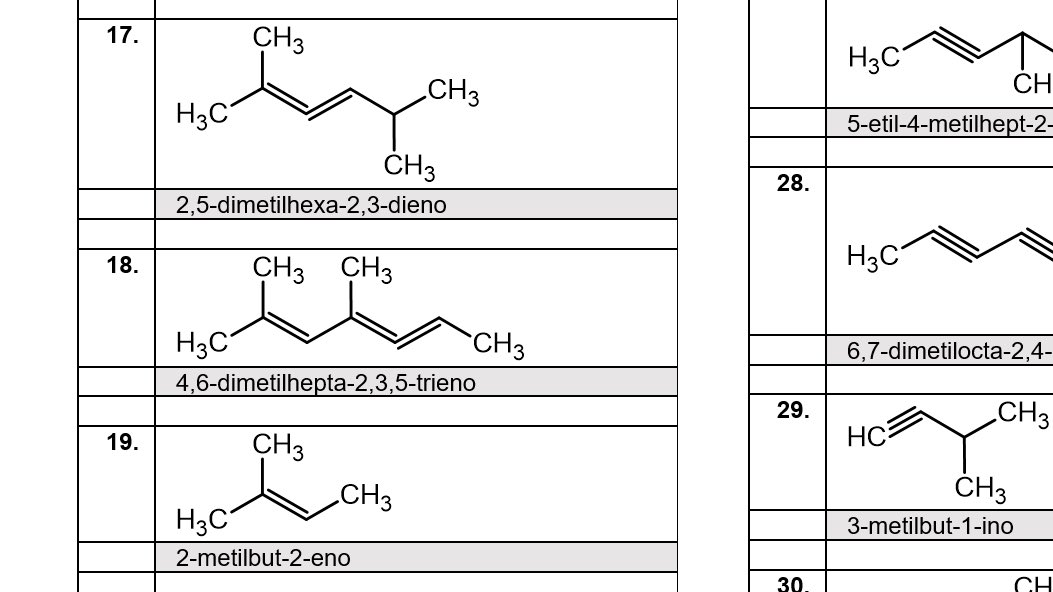 af_bertotomas's tweet image. A raíz de este post, estoy creando con #chemsketch un banco de compuestos orgánicos (en un archivo word) para que se puedan copiar y pegar. ¿Os parece buena idea?