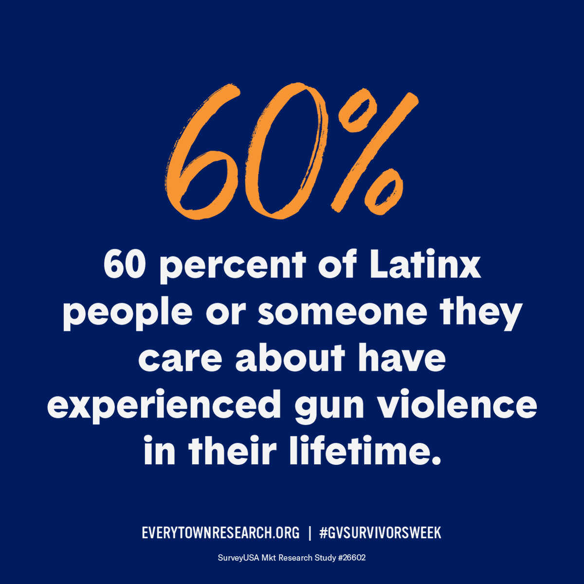 More than 1 in 3 Hispanic women have experienced intimate partner violence, and the vast majority of Hispanic female homicides were committed by intimate partners, with nearly half involving firearms. The intersection of gun violence and domestic violence must be addressed.