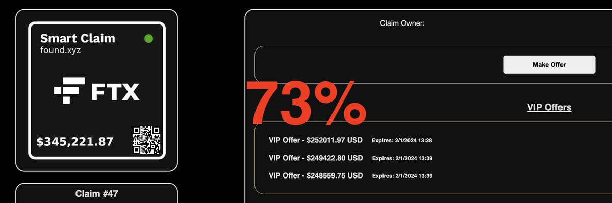 foundxyz's tweet photo. 🚨BREAKING: JOIN THE FTX CLAIMS POOL

Daxx created a pool on our platform to get maximum pricing 

This is absolutely insane for a $345K FTX claim

Fund 1 bid 72c

Fund 2 bid 72.25c

Fund 1 chose violence at 73c 🔪

DM to apply to the pool and get double points 👀 https://t.co/cEdpEgEUD7