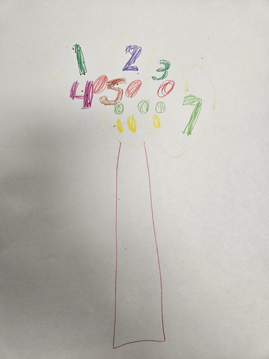 MsMui1's tweet photo. #stemchallege in groups. Balance the numbers on the tree. #chickachicka123 #teamwork #steameducation @TDSBForestManor https://t.co/2wFrLgSZiJ