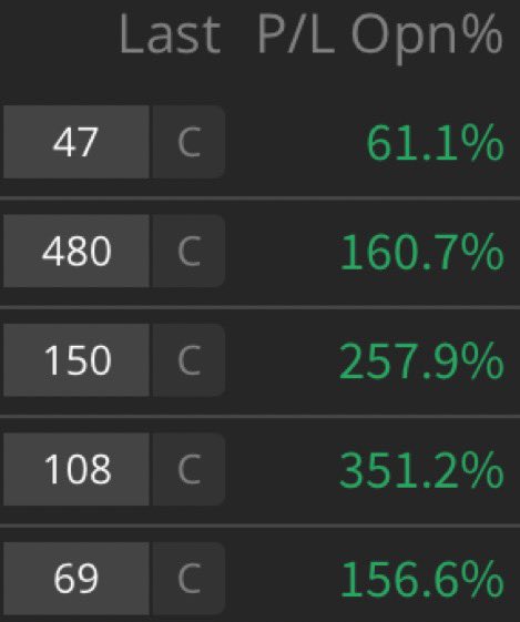 DemonOption's tweet image. You Will Be The First Millionaire Of Your Family ❤️