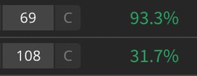 DemonOption's tweet image. Make $7.5k While Looking At The Burj Khalifa ❤️