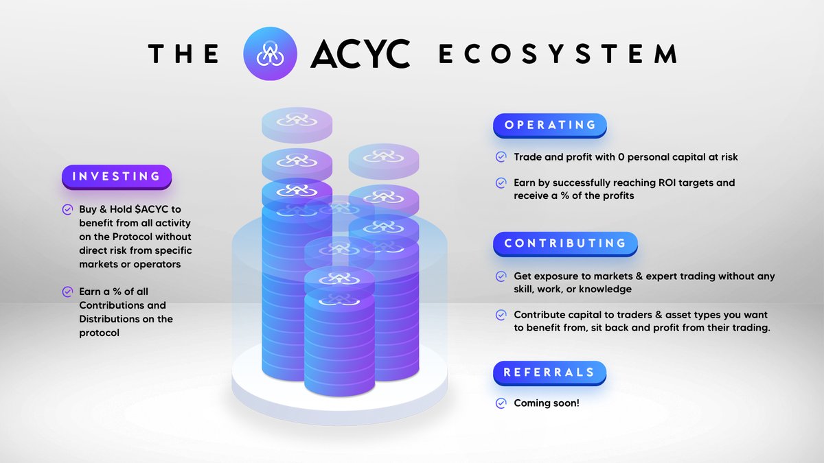 Letting Traders print with 0 risk, and Contributors benefit from Traders skills with 0 effort? That's $ACYC 🔥

When our Ponds open, anyone can contribute funds to a Trader, w/ everyone sharing the benefits when the trading succeeds!🤑

Stay posted for the 1st Ponds!🪞
