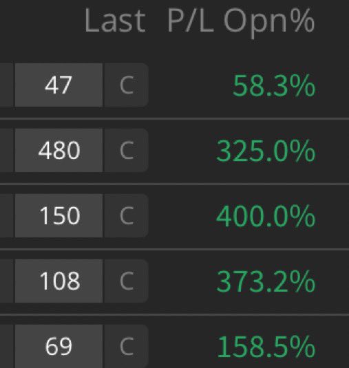 DemonOption's tweet image. Week Recap $DKNG $QCOM $ORCL $SPY $MRVL $WFC $CRM