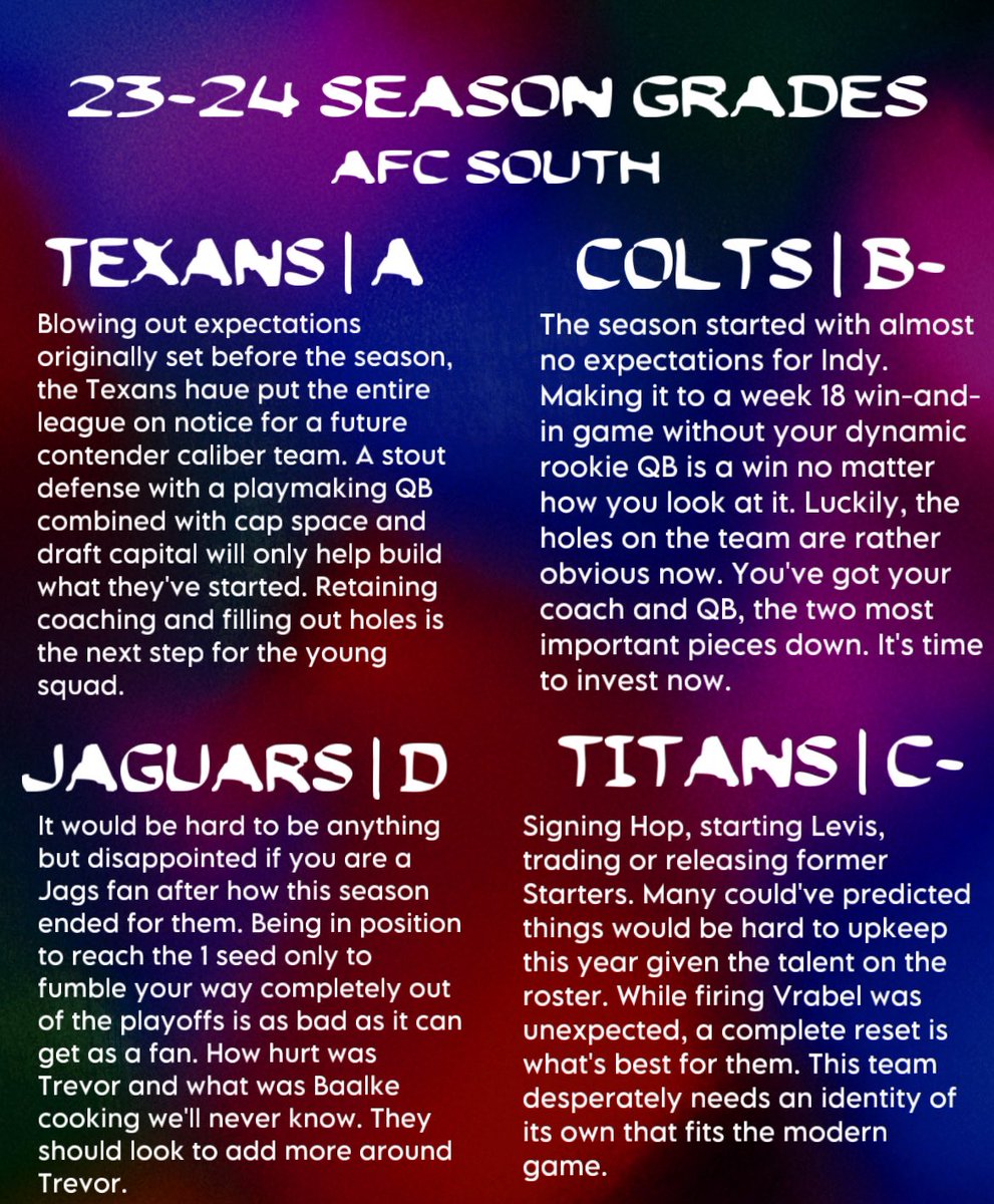 CamelotsCastle's tweet image. Down in the South division, things are looking up.